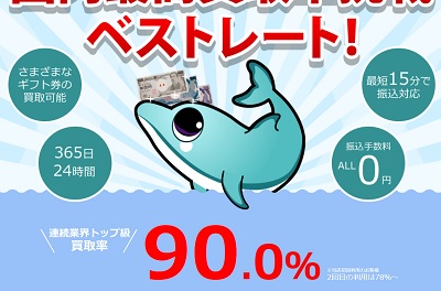 ベストレートトップページ