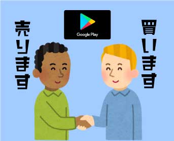 ギフト券売買サイト