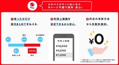 メルペイスマート払い