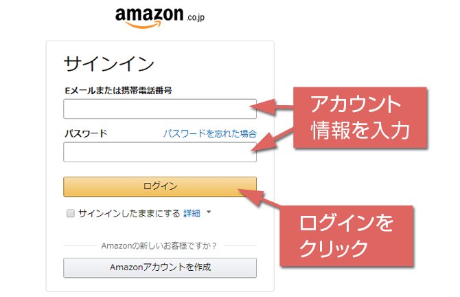 ログインフォーム画像